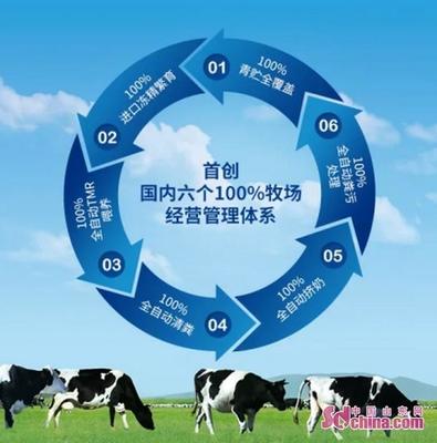 得益乳業(yè)亮相第33屆山東畜牧業(yè)博覽會(huì) 榮膺“最具影響力企業(yè)”榮譽(yù)稱(chēng)號(hào)